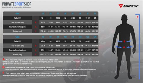 how to pronounce dainese|Guide on How to Say Dainese .